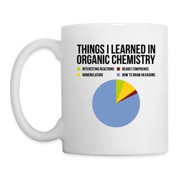 Organic chemistry diagram gift - Mug - white - Left