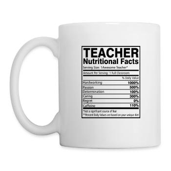 Luckiest teacher tout professeur cadeau de l’école - Mug blanc - blanc - Gauche