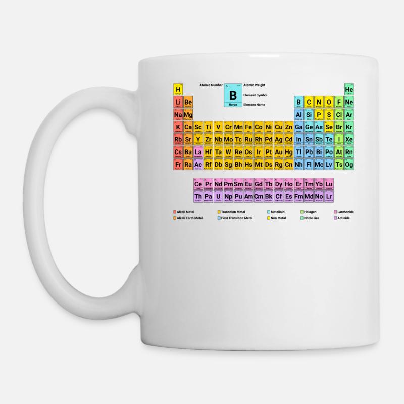 Periodensystem der Elemente neu mit Beschreibung - Tasse - Weiß