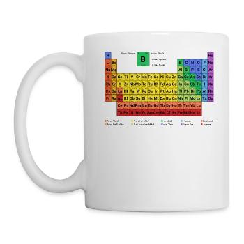 Periodic Table of the Elements New, Complete, Colorful - Mug - white - Left