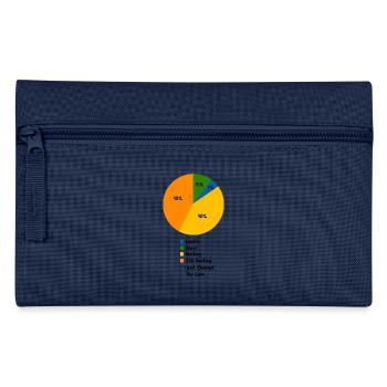 Witziger Maler Tortendiagramm-Dekorateur Humor - Federtasche - Hellblau - Vorne