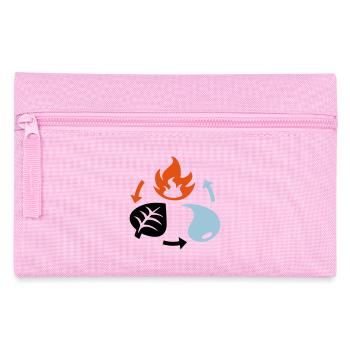Feu, eau, éléments végétaux - Trousse - rose - Devant
