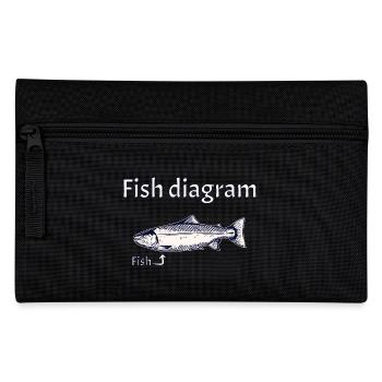 Fish diagram - Explained simply - Pencil Case - black - Front
