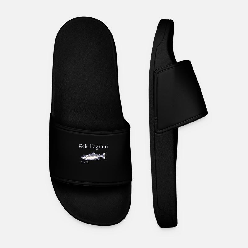 Fish diagram - Explained simply - Men’s Pool Sliders - black