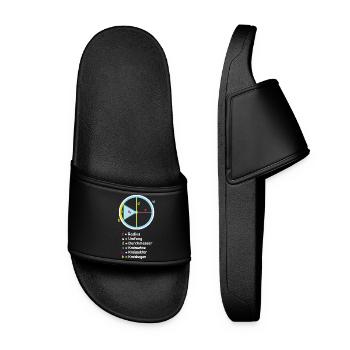 Diagramme de rayon de cercle Art - Claquettes Femme - noir - Devant