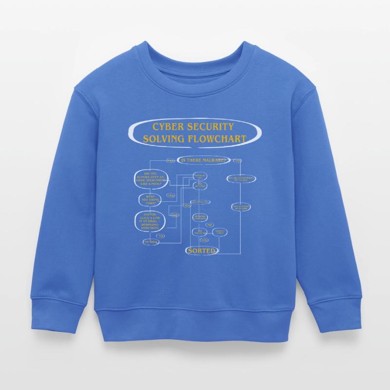 Cyber Security Solving Flowchart Kids Organic Sweatshirt by Stanley/Stella