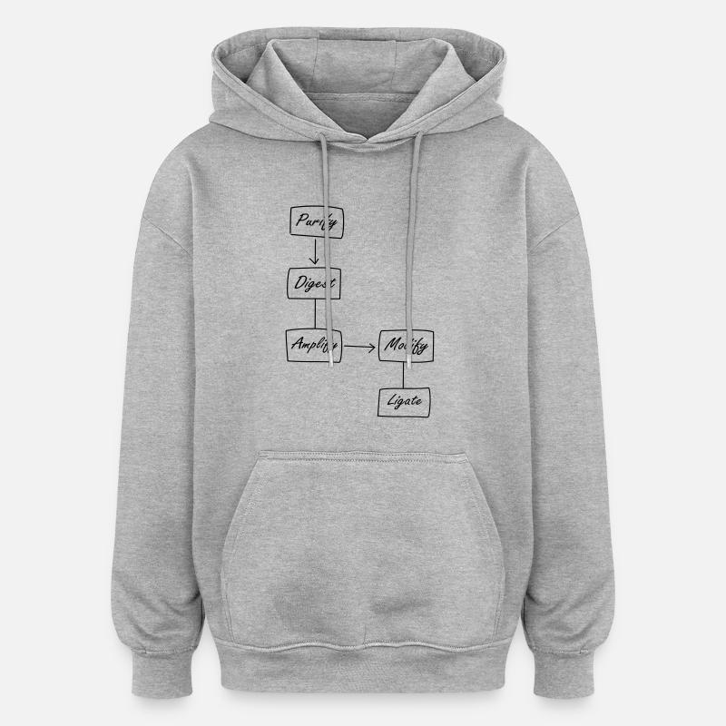 Molecular Biology Protocol - Oversized Unisex Hoodie - Grau meliert