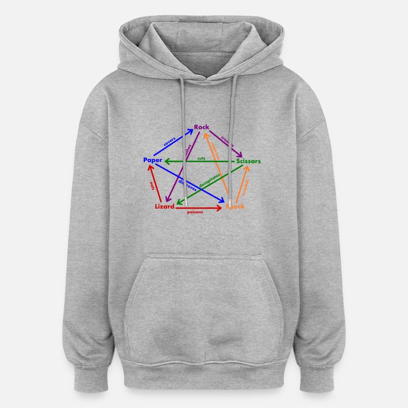 lizard spock rules - Oversized Unisex Hoodie - heather grey