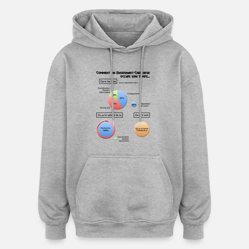 Le métier d'enseignant-chercheur - Sweat à capuche oversize unisexe - gris chiné