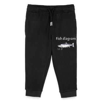 Fish diagram - Explained simply - Kinder Organic Jogginghose Mini Mover von Stanley/Stella - Schwarz - Vorne