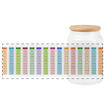 Numbered Colorful Multiplication Table 15x15 - Panoramic Cookie Jar with Wooden Lid - white - Front
