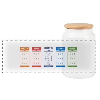 Electrical Formulas - Panoramic Cookie Jar with Wooden Lid - white - Front