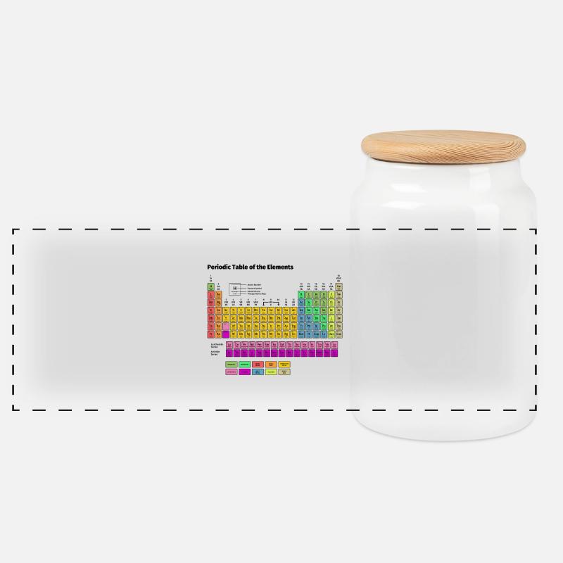 Periodic Table of the Elements - Panoramic Cookie Jar with Wooden Lid - white