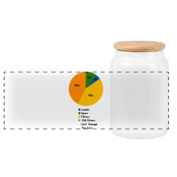 Funny Fitness Pie Chart Gym Humor Funny Gym Girl - Panoramic Cookie Jar with Wooden Lid - white - Front