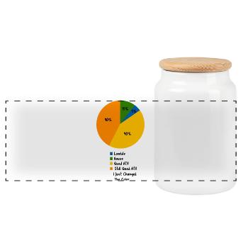 Quad Bike ATV Off Road Racing Pie Chart - Panoramic Cookie Jar with Wooden Lid - white - Front