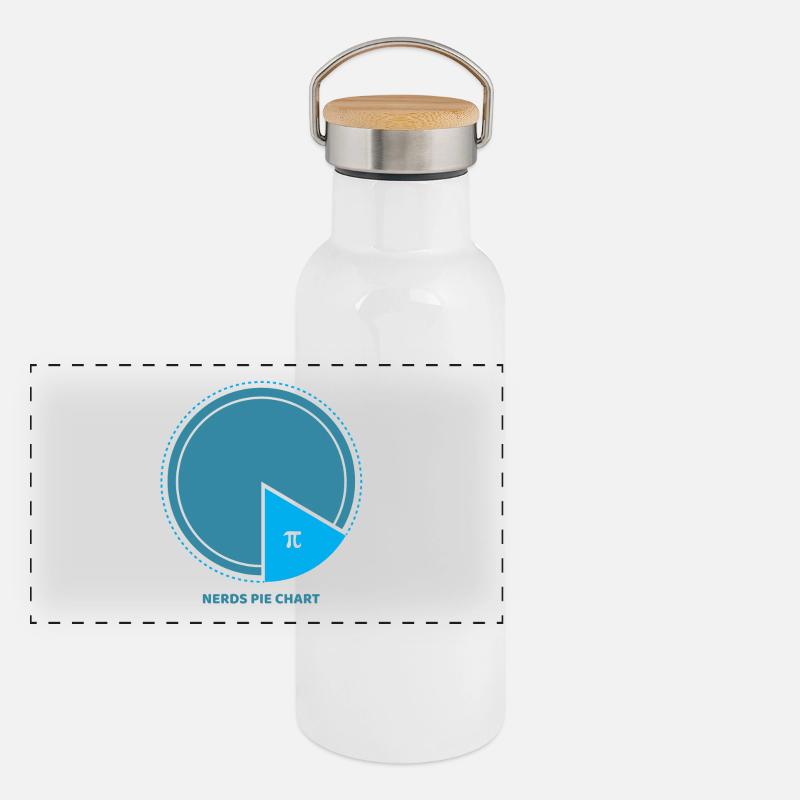 Pi Panorama Thermosflasche mit Bambusdeckel