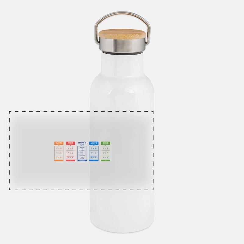 Electrical Formulas Panoramic Thermal Bottle with Bamboo Lid