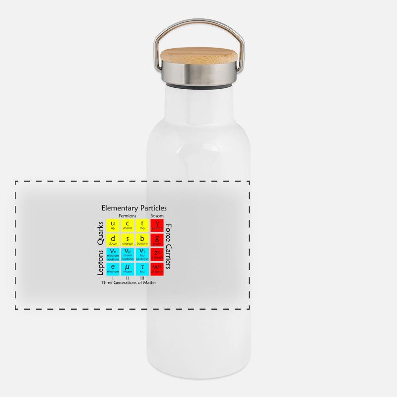 Elementary Particles Panoramic Thermal Bottle with Bamboo Lid