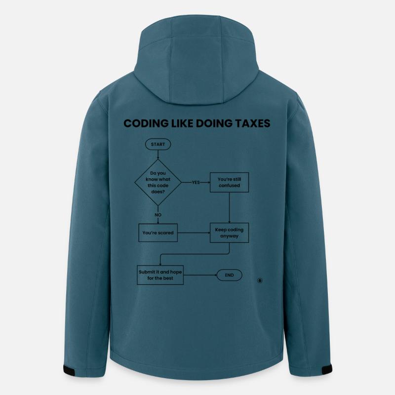 Codierung wie Steuererklärung – Hope Gift einreichen - Recycelte Männer Softshell-Jacke von Stanley/Stella - Dunkles Petrol