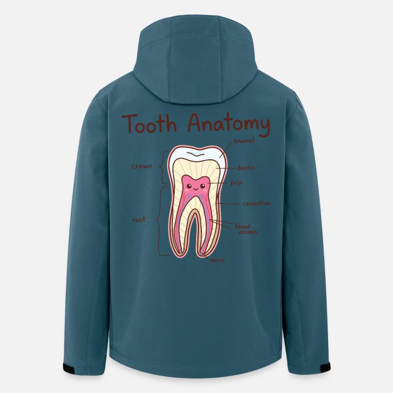 Dentiste assistant dentaire en anatomie dentaire - Veste softshell homme en polyester recyclé Stanley/Stella - bleu pétrole foncé