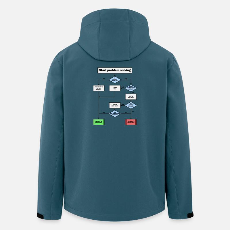 Problemlösung! - Recycelte Männer Softshell-Jacke von Stanley/Stella - Dunkles Petrol