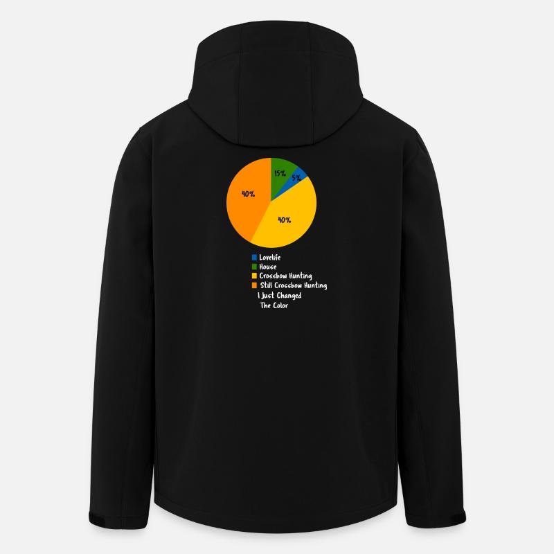 Lustiges Armbrustjagd-Kuchendiagramm Jäger-Geschenk - Recycelte Männer Softshell-Jacke von Stanley/Stella - Schwarz