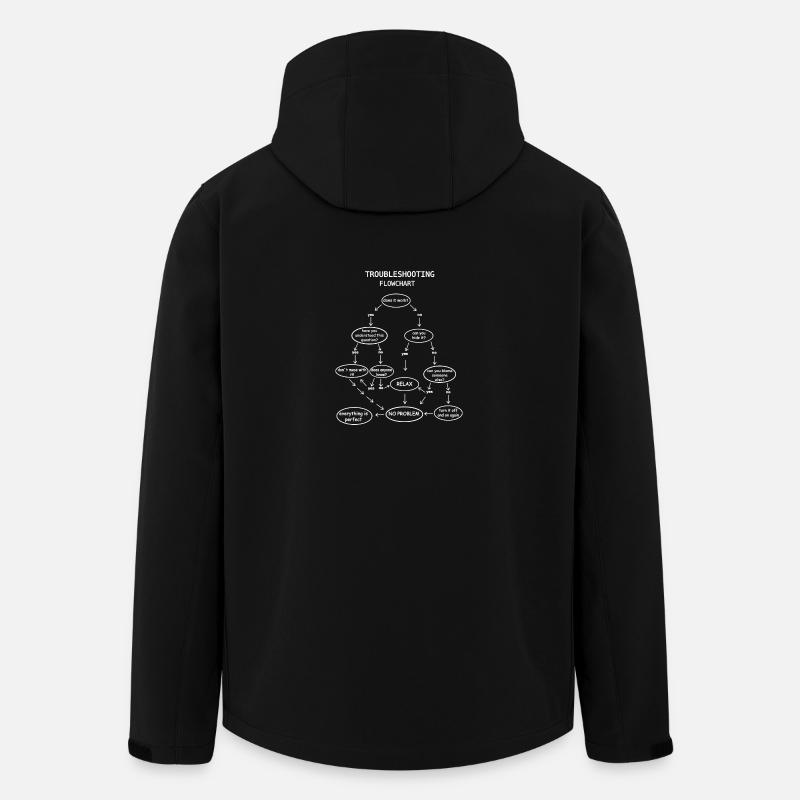 dépannage - Veste softshell homme en polyester recyclé Stanley/Stella - noir