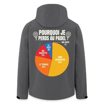Padel Humour Joueur Perdant - Veste softshell homme en polyester recyclé Stanley/Stella - noir - Dos - AI Model Male 185 light (185cm)