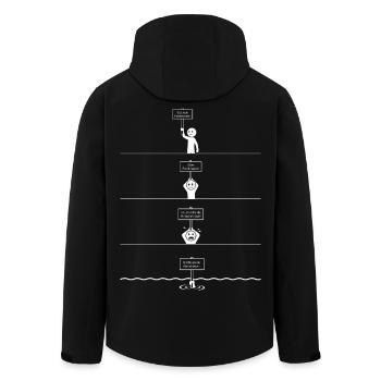 Hochwasser und Klimawandel gibt es nicht.. - Recycelte Männer Softshell-Jacke von Stanley/Stella - Schwarz - Hinten - AI Model Male 185 light (185cm)