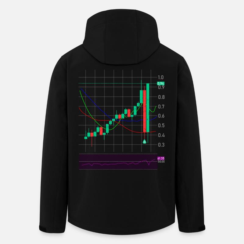 Trading Börse Krypto Aktien - Recycelte Männer Softshell-Jacke von Stanley/Stella - Schwarz