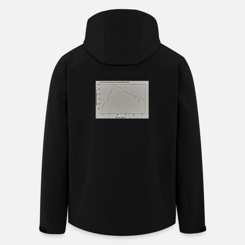 Alterliche Farbenwahrnehmung - Recycelte Männer Softshell-Jacke von Stanley/Stella - Schwarz