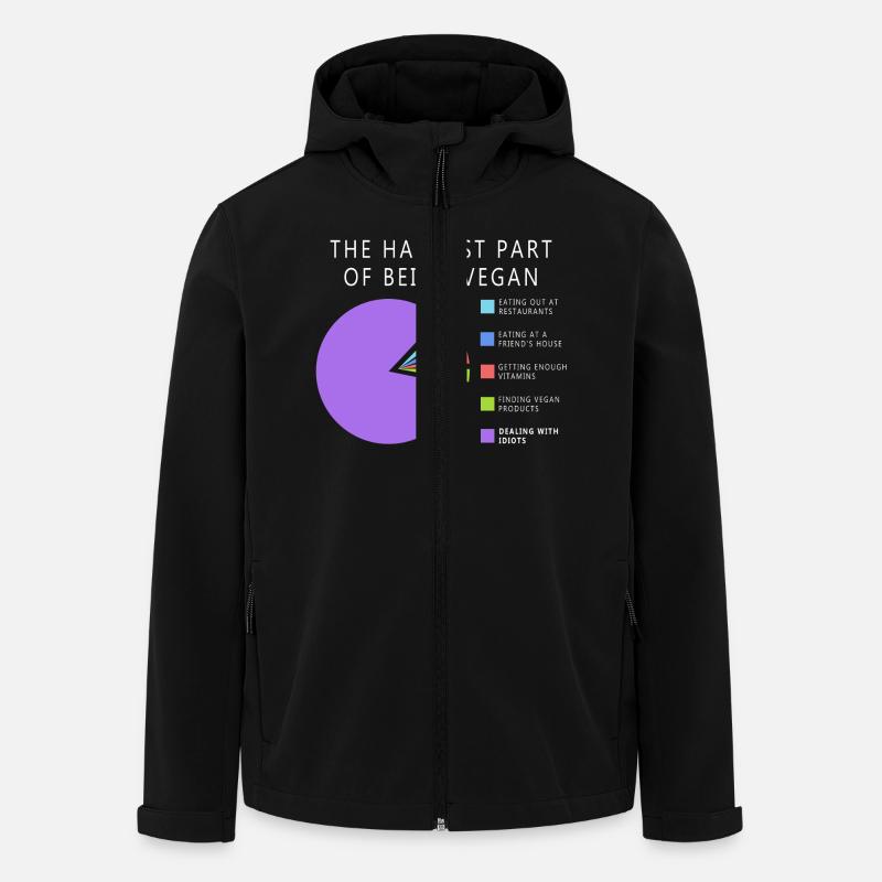 Vegan Statistik - Recycelte Männer Softshell-Jacke von Stanley/Stella - Schwarz