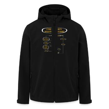 Flussdiagramm zur Lösung der Cybersicherheit - Recycelte Männer Softshell-Jacke von Stanley/Stella - Schwarz - Vorne - AI Model Male 185 light (185cm)