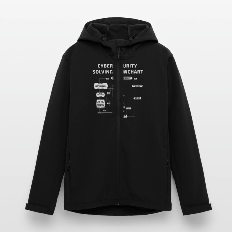 Cyber Security Solving Flowchart Men’s Recycled Softshell Jacket by Stanley/Stella