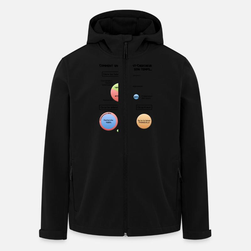 Le métier d'enseignant-chercheur - Veste softshell homme en polyester recyclé Stanley/Stella - noir