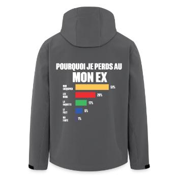 My Ex Loser Humor Badeanzug - Recycelte Männer Softshell-Jacke von Stanley/Stella - Anthrazit - Hinten - AI Model Male 185 light (185cm)