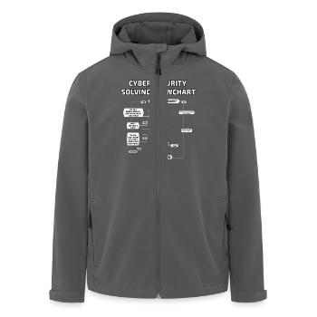 Flussdiagramm zur Lösung der Cybersicherheit - Recycelte Männer Softshell-Jacke von Stanley/Stella - Anthrazit - Vorne - AI Model Male 185 light (185cm)