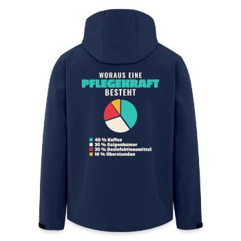Pflegekraft Bestandteile - Recycelte Männer Softshell-Jacke von Stanley/Stella - Navy - Hinten - AI Model Male 185 light (185cm)