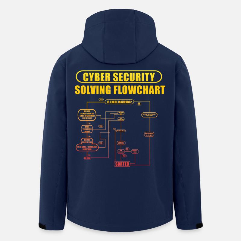 Cyber Security Solving Flowchart - Men’s Recycled Softshell Jacket by Stanley/Stella - navy
