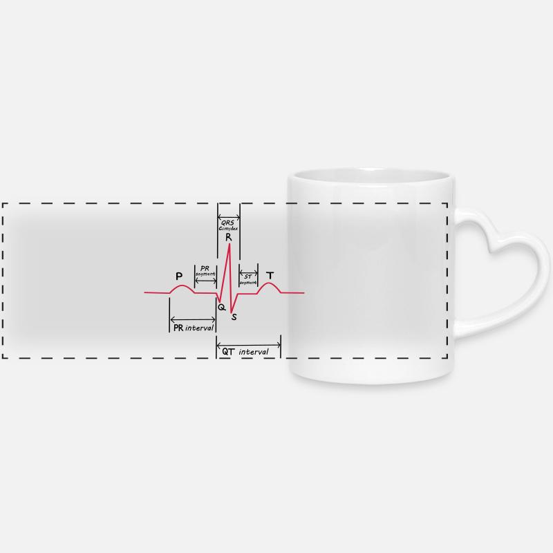 ECG - Panoramatasse mit Herzhenkel - Weiß