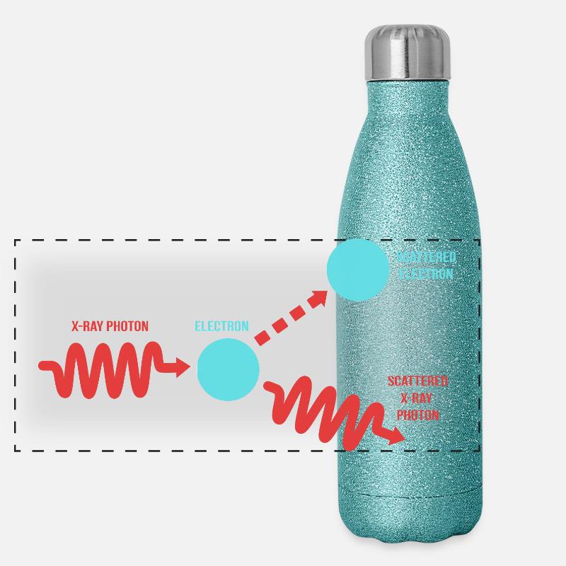 Physique quantique Mécanique quantique Saut quantique Gourde isotherme panoramique pailletée 500 ml