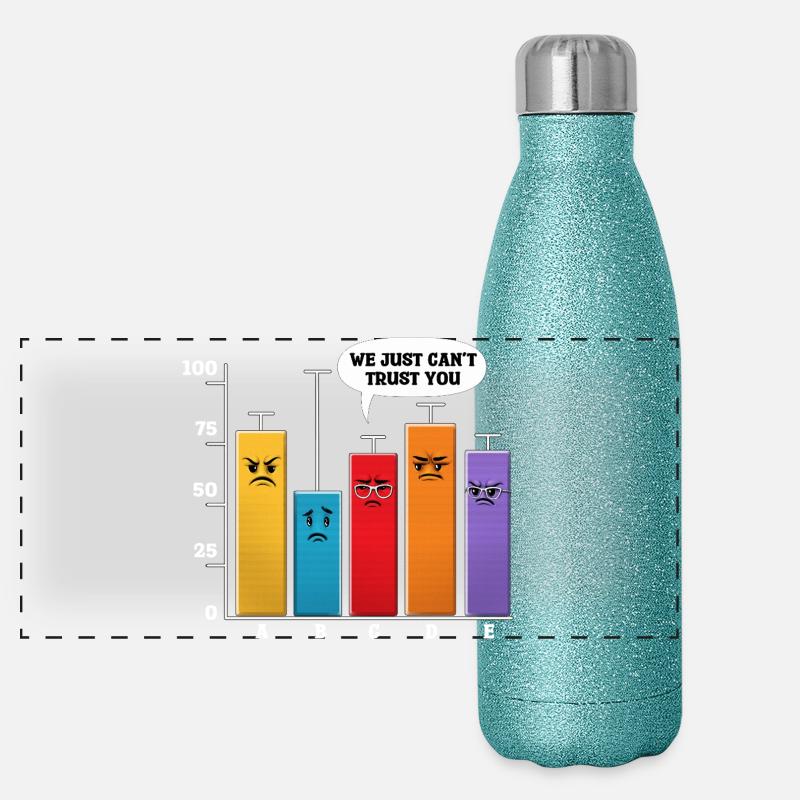 Data Science-Analyse Panorama Glitzer Isolierflasche 500 ml