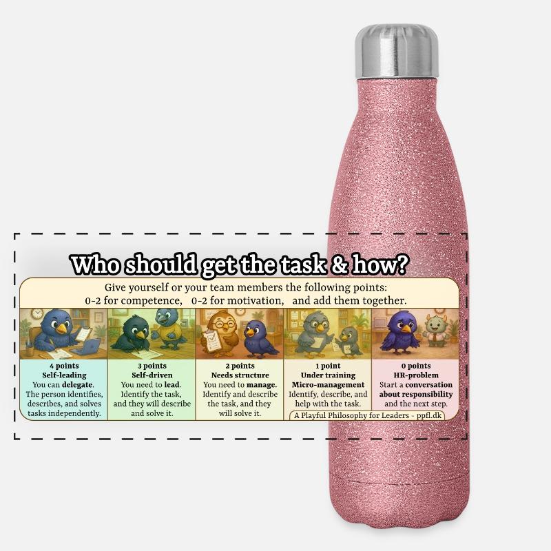 Qui devrait recevoir la tâche et comment ? Gourde isotherme panoramique pailletée 500 ml