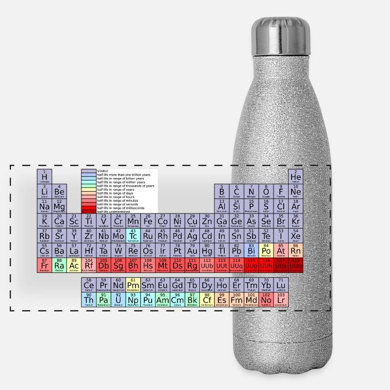 Periodic table Panoramic Glitter Thermal Bottle 500 ml