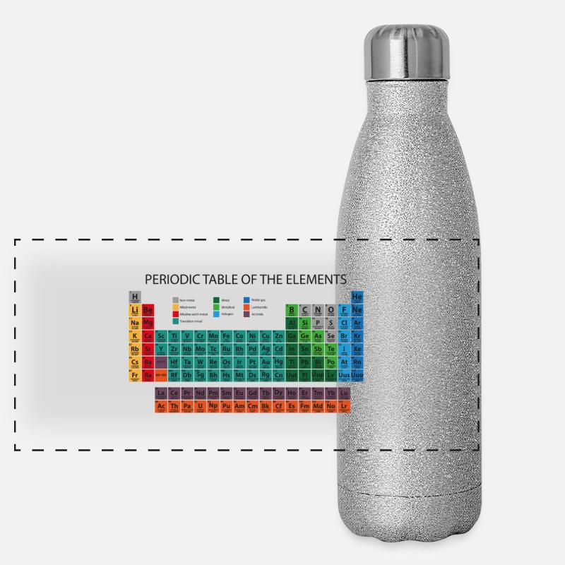 Periodensystem Panorama Glitzer Isolierflasche 500 ml