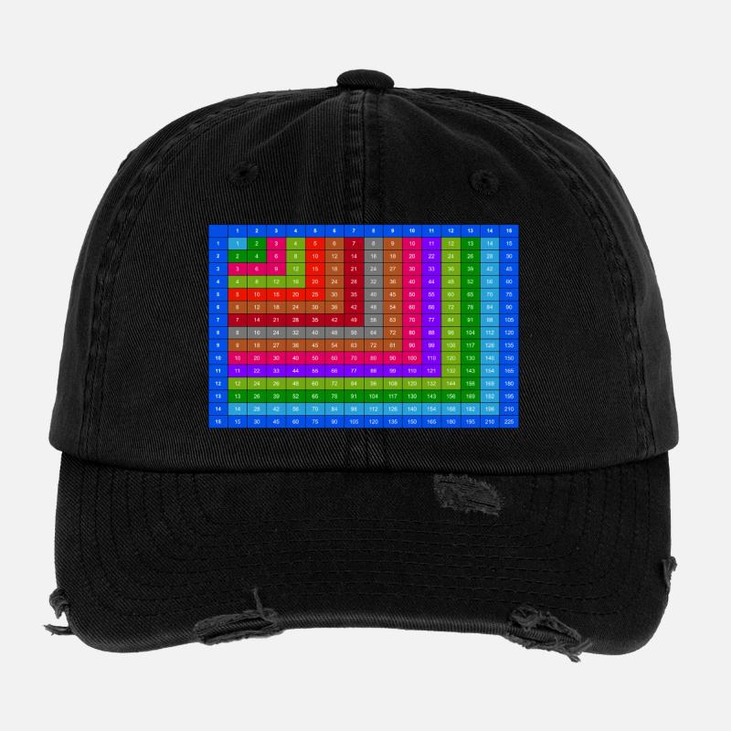Table de multiplication colorée numérotée 15x15 Casquette vintage effet usé Flexfit