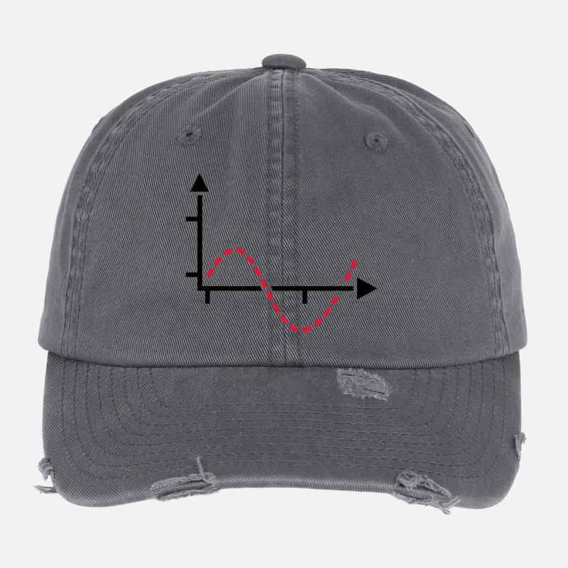 Sinus (2c) Flexfit Vintage Destroyed Cap