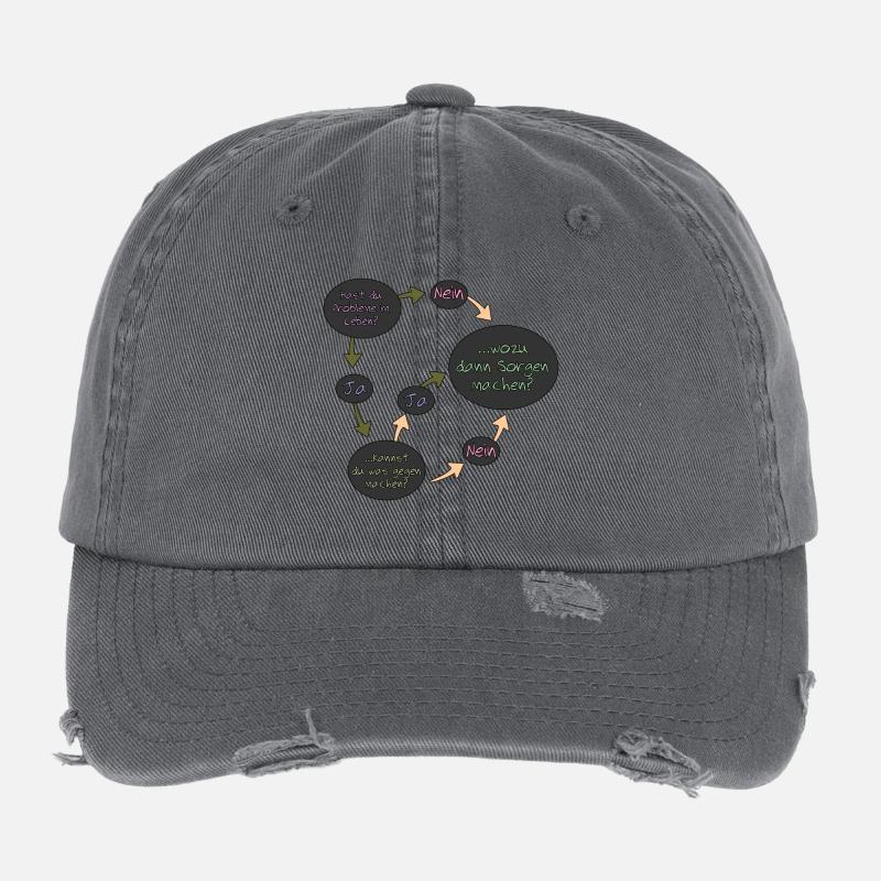 Hast du ein Problem? - Hier die Lösung Flexfit Vintage Destroyed Cap