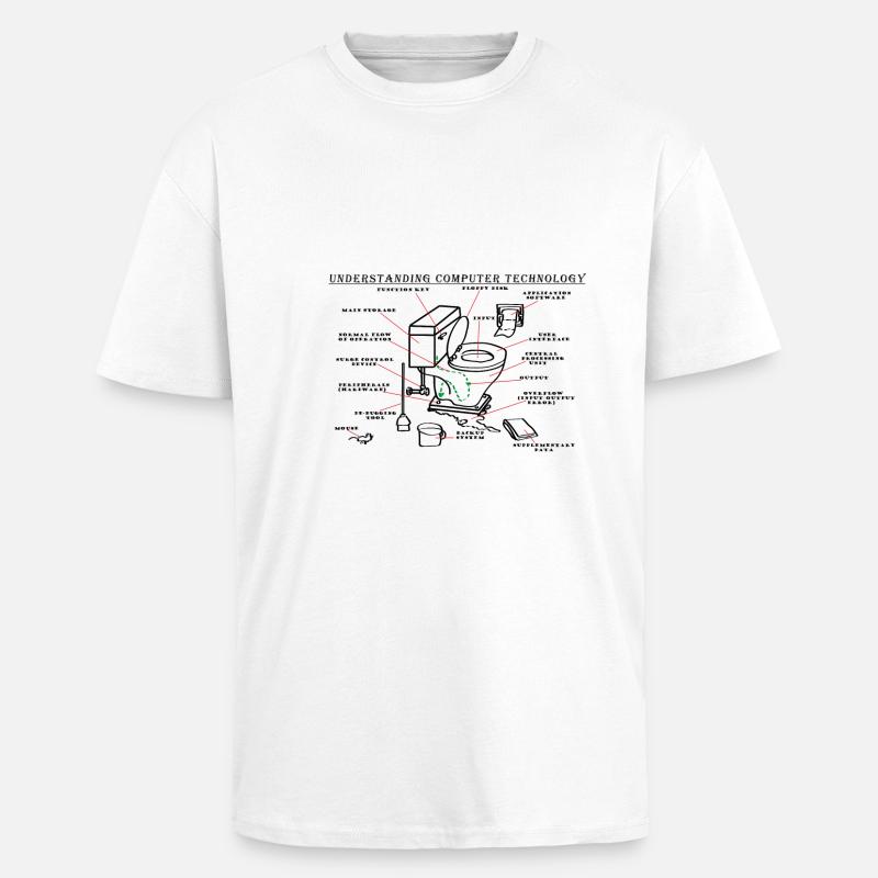 technologie informatique - T-shirt unisexe oversize épais - blanc