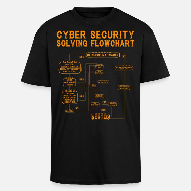 Cyber Security Solving Flowchart - Unisex Oversized Heavyweight T-shirt - black